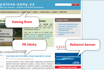 možnosti reklamy na prumyslove-zony.cz